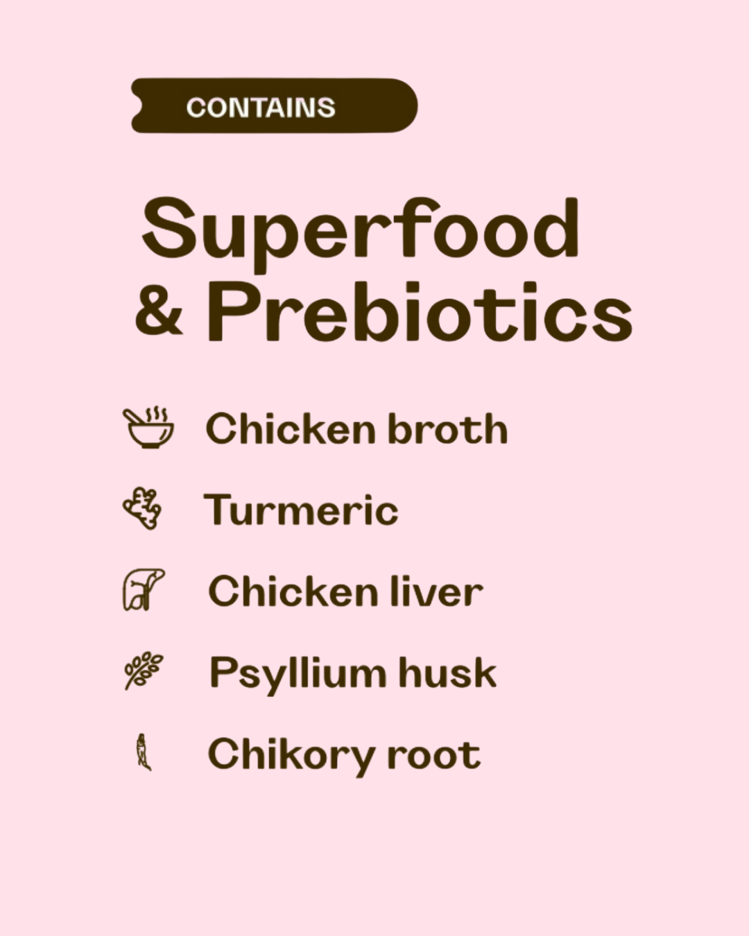 WOKY! Gut Friendly Wet dog food - Chicken & Chicken Liver with Added Prebiotics - for Adult Dogs 110gms (Pack of 6 Pc)