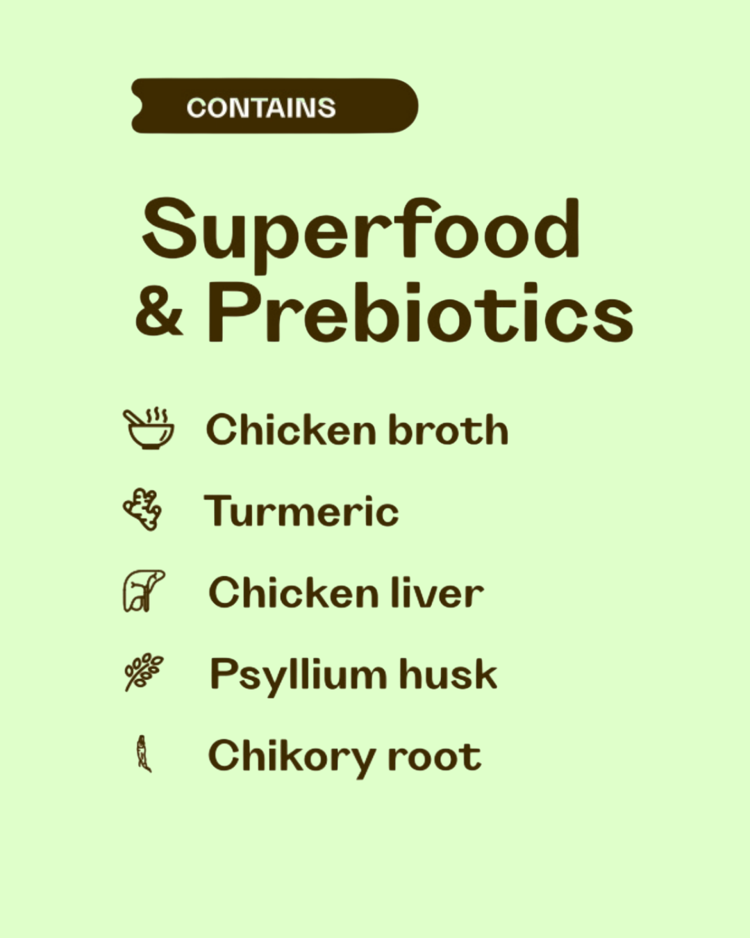 WOKY! Gut Friendly Wet dog food - Chicken & Veggies with Added Prebiotics - for Adult Dogs 70gms (Pack of 6 Pc)